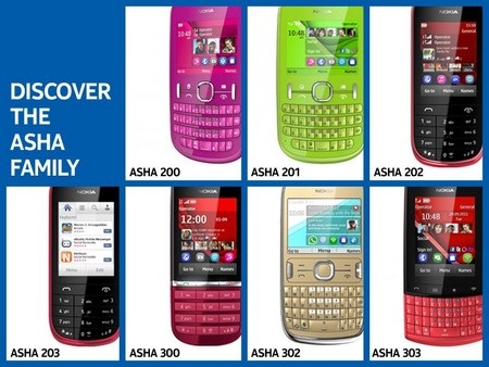 Nhà đầu tư chỉ trích Windows Phone đang kéo Nokia xuống địa ngục - 3 Dòng điện thoại giá rẻ Asha còn được đặt nhiều kỳ vọng hơn cả dòng smartphone Lumia của Nokia