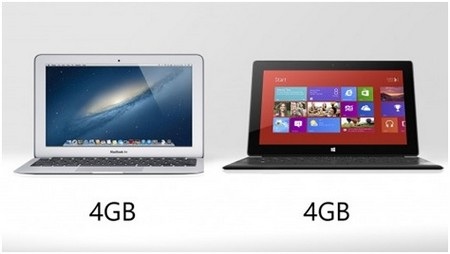 Bộ nhớ lưu trữ