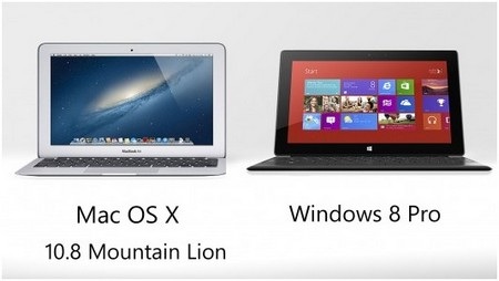 Surface có cả hai camera trước và sau (720p) , trong khi Macbook Air chỉ có camera trước.