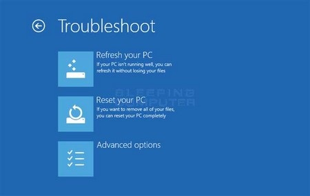 Những lưu ý và cách thức nâng cấp lên bản dùng thử Windows 8.1 Blue - 8 Video giới thiệu về các tính năng mới trên Windows 8.1
