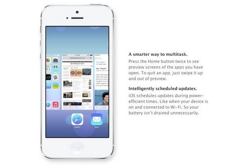 Những tính năng mới trên iOS 7 khiến các ứng dụng “hết đất sống” - 5 Những tính năng mới trên iOS 7 khiến các ứng dụng “hết đất sống”