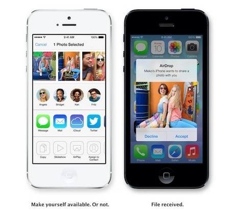 Những tính năng mới trên iOS 7 khiến các ứng dụng “hết đất sống” - 7 Những tính năng mới trên iOS 7 khiến các ứng dụng “hết đất sống”