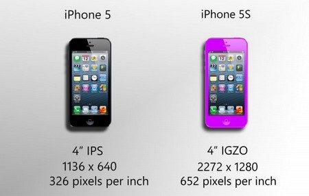 5 tiên đoán về iPhone thế hệ mới của Apple - 3 iPhone 5S sẽ sử dụng màn hình IGZO với độ phân giải cực nét?