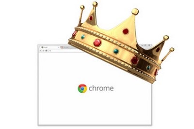 Google và những con số ấn tượng sau 15 năm - 4 Google Chrome đã sớm vươn lên thống trị thị trường trình duyệt chỉ sau 4 năm xuất hiện