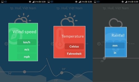 Dự báo thời tiết vào lúc 10 giờ sáng ngày 18/9 (thứ 4)