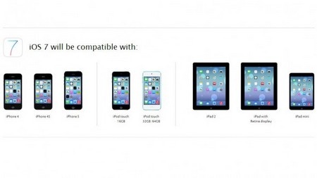 iOS 7 chính thức trình làng vào ngày 18/9 với 200 tính năng mới - 1 Các thiết bị hỗ trợ và có thể nâng cấp lên iOS 7