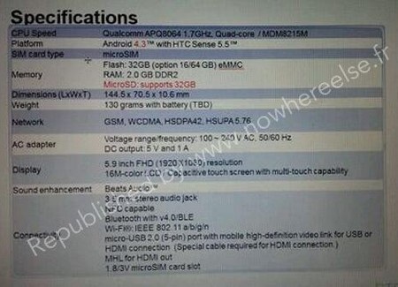 Ảnh thực tế và cấu hình chi tiết HTC One Max, ra mắt ngày 15/10 - 3 Cấu hình chi tiết HTC One Max được đăng tải