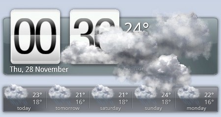 Phần mềm dự báo thời tiết với hiệu ứng động đẹp mắt cho Windows - 5 Phần mềm dự báo thời tiết với hiệu ứng động đẹp mắt cho Windows