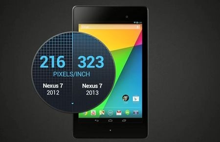 Những máy tính bảng tốt nhất trong năm 2013