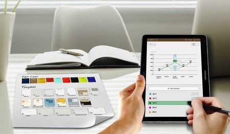 Khai thác sức mạnh viết S-Pen trên Galaxy Note 10.1 2014 - 3 - Ghi chú thông minh với Action Memo:
