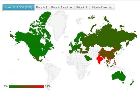 Giá iPhone 5S trung bình tại Việt Nam chiếm mức GPD (PPP) cao thứ 2 thế giới, chỉ sau Ấn Độ