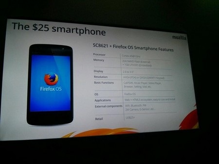 Mozilla tham vọng mở rộng thị phần trên thị trường smartphone với smartphone giá chỉ 25USD