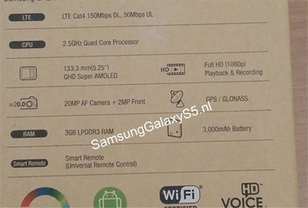 Hình ảnh được cho là vỏ hộp đựng của Galaxy S5
