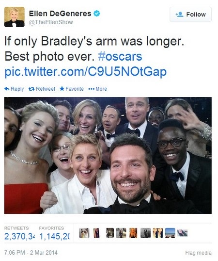 Bức ảnh “tự sướng” của dàn sao Hollywood lập kỷ lục trên Twitter - 1 Bức ảnh được Ellen Degeneres chia sẻ hiện có hơn 2,37 triệu lượt chia sẻ
