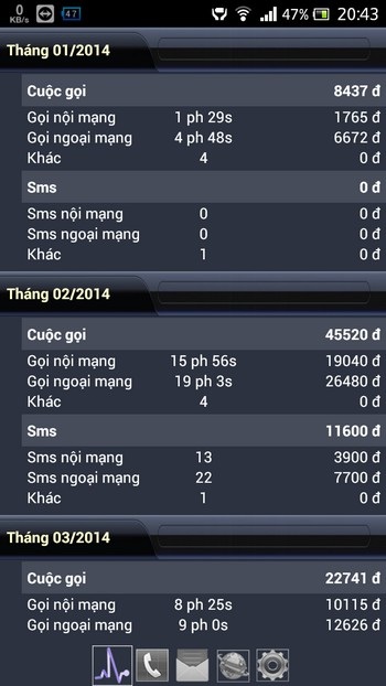 Ứng dụng Việt giúp quản lý cước phí sử dụng điện thoại trên smartphone - 3 Ứng dụng Việt giúp quản lý cước phí sử dụng điện thoại trên smartphone