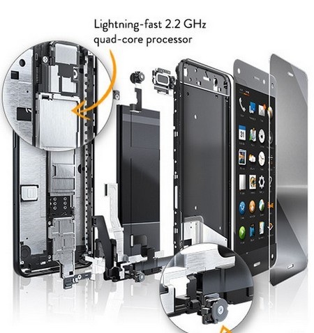 Những tính năng giúp Amazon trở thành “bom tấn” trên thị trường smartphone