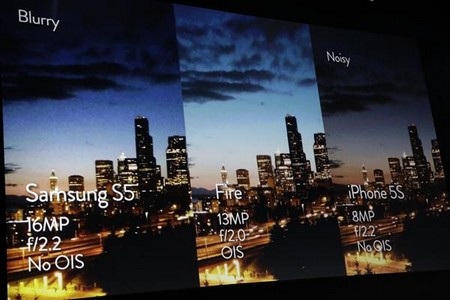 Những tính năng giúp Amazon trở thành “bom tấn” trên thị trường smartphone