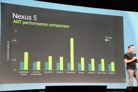 Google ra mắt phiên bản Android L, "lột xác" về giao diện và hiệu suất - 3 Giao diện Android L được thiết kế theo phong cách phẳng, với các phím điều hướng đơn giản hơn