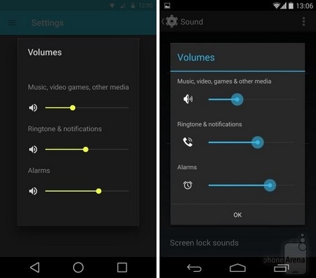 Chùm ảnh so sánh sự khác biệt giữa Android L với 4.4 KitKat - 2 Tùy chỉnh âm lượng