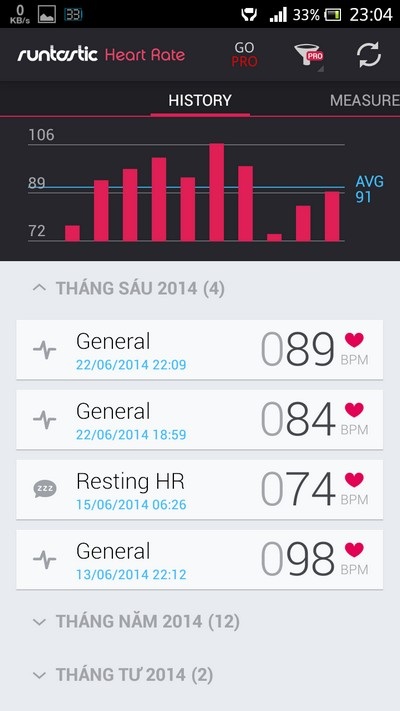 Mang chức năng đo nhịp tim lên smartphone với những ứng dụng miễn phí - 2 Mang chức năng đo nhịp tim lên smartphone với những ứng dụng miễn phí