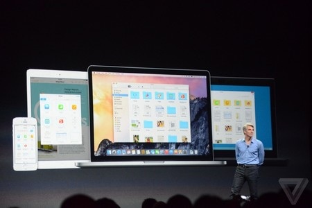 Mac OS X 10.10 là điểm nhấn của sự kiện WWDC 2014 - 3 Dữ liệu lưu trữ trên iCloud Drive có thể dễ dàng đồng bộ hóa và truy cập ở nhiều thiết bị khác nhau