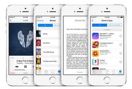 Những tính năng mới đáng chú ý được trang bị trên iOS 8 của Apple - 6 Những tính năng mới đáng chú ý được trang bị trên iOS 8 của Apple