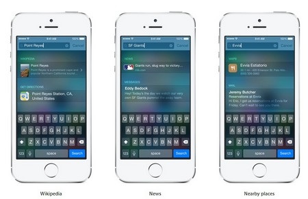 Những tính năng mới đáng chú ý được trang bị trên iOS 8 của Apple - 7 Những tính năng mới đáng chú ý được trang bị trên iOS 8 của Apple