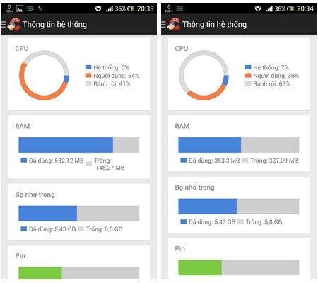 Giao diện cực nhẹ và mượt mà dành cho smartphone chạy Android - 4 Giao diện cực nhẹ và mượt mà dành cho smartphone chạy Android