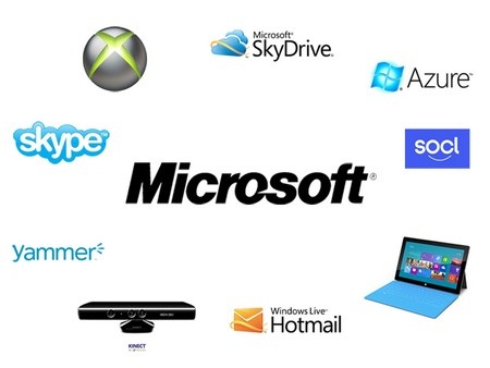 "Giải mã" lá thư CEO Microsoft gửi thư toàn bộ nhân viên - 3 Sản phẩm của Microsoft sẽ không còn giới hạn trên các nền tảng của Microsoft như trước đây