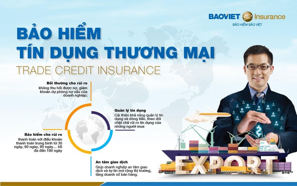 Bảo hiểm Bảo Việt và VCCI tổ chức hội thảo quản lý rủi ro tín dụng - 1 Bảo hiểm Bảo Việt và VCCI tổ chức hội thảo quản lý rủi ro tín dụng - 1