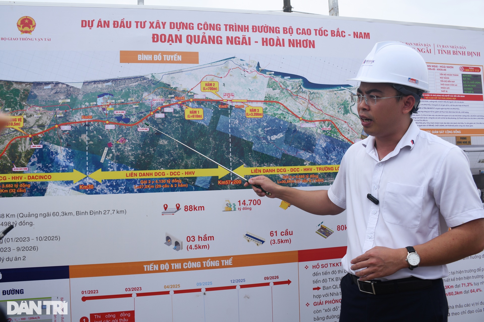 Dự án đường cao tốc 20 nghìn tỷ đồng gặp khó ở đâu? - 6 Dự án đường cao tốc 20 nghìn tỷ đồng gặp khó ở đâu? - 6