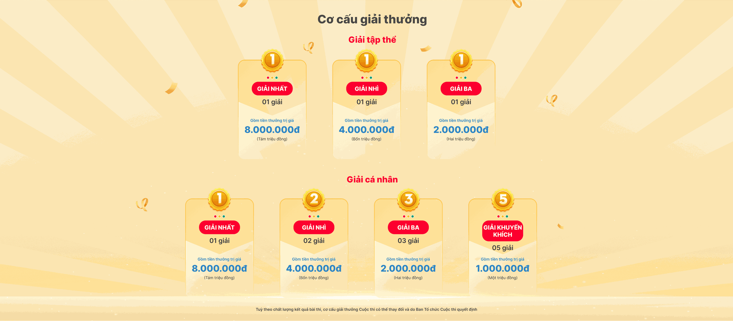 Giải thưởng