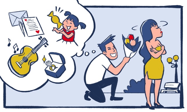 Trong những tình huống này, đàn ông bất bại sẽ làm gì? - 2 Tán tỉnh người trong mộng không thành? Ngay tức khắc thiết kế phương án B, tiếp cận đường vòng, đánh du kích và đủ thứ chiêu thức để chinh phục trái tim người thương.