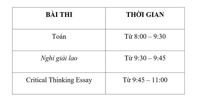 Kỳ thi học bổng Ashbourne - top 3 trường hàng đầu London, Anh quốc - 5 Kỳ thi học bổng Ashbourne - top 3 trường hàng đầu London, Anh quốc - 5