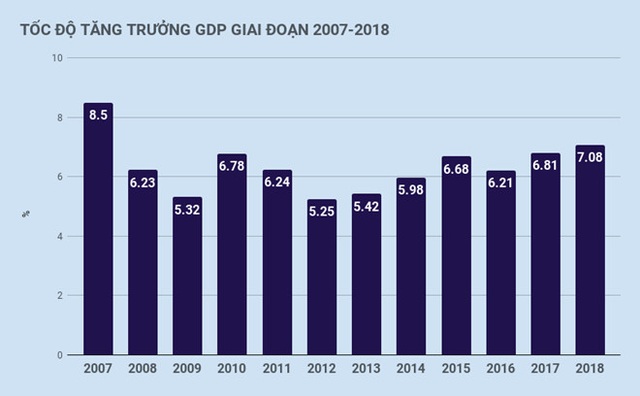 Chào đón 2019, cùng nhìn lại những dấu son đáng nhớ trong lòng người Việt Nam suốt năm qua - Ảnh 6. Chào đón 2019, cùng nhìn lại những dấu son đáng nhớ trong lòng người Việt Nam suốt năm qua - Ảnh 6.