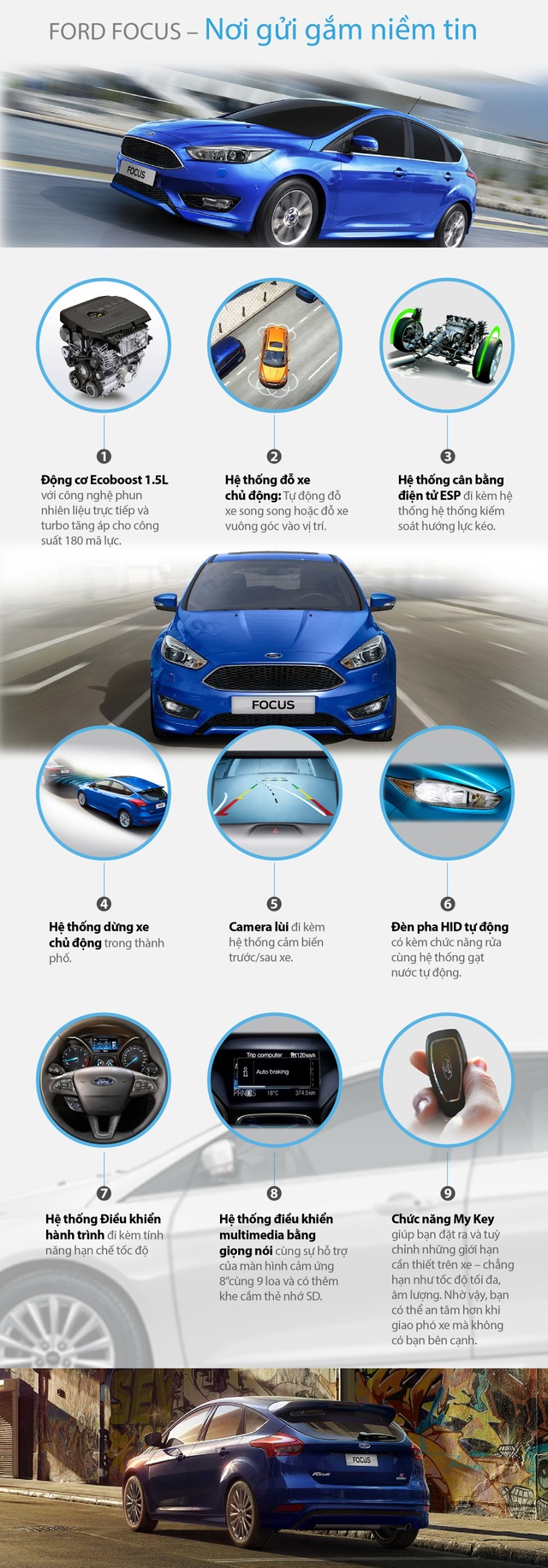 Ford Focus - Nơi gửi gắm niềm tin - 1 Ford Focus - Nơi gửi gắm niềm tin - 1