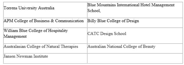 Hội thảo học bổng thạc sỹ 25% Torrens University Australia, cơ hội ở lại làm việc 2-3 năm cùng Visa ưu tiên 2016 - 10 Hội thảo học bổng thạc sỹ 25% Torrens University Australia, cơ hội ở lại làm việc 2-3 năm cùng Visa ưu tiên 2016 - 10