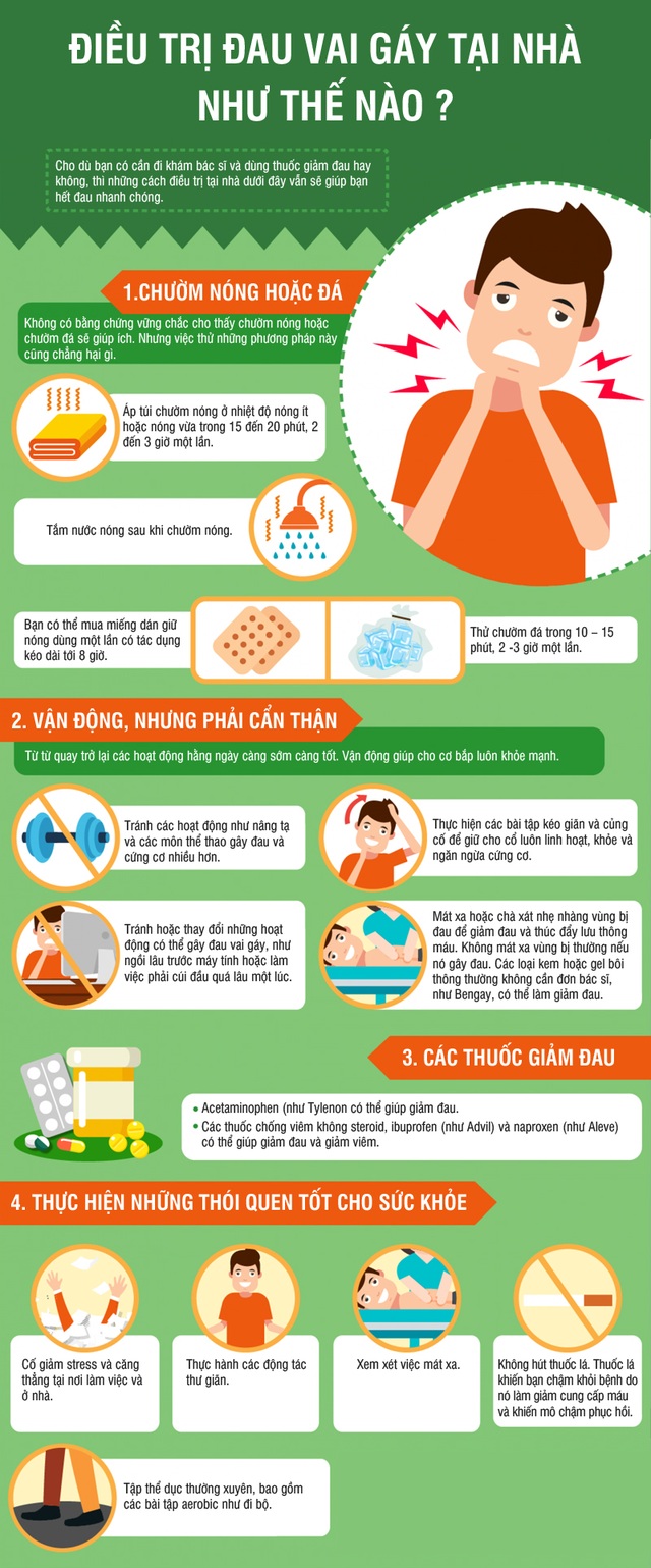 Inforgraphic: Điều trị đau vai gáy tại nhà như thế nào? - 1 Inforgraphic: Điều trị đau vai gáy tại nhà như thế nào? - 1