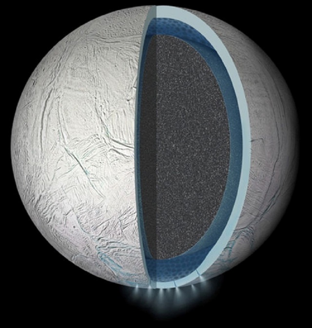 Khám phá các chùm nước trên Europa qua các bức ảnh - 5
Enceladus – mặt trăng của sao Thổ thì có thể cũng có đại dương bên dưới bề mặt, nhưng có cấu trúc địa chất bên trong đơn giản hơn nhiều so với Europa.