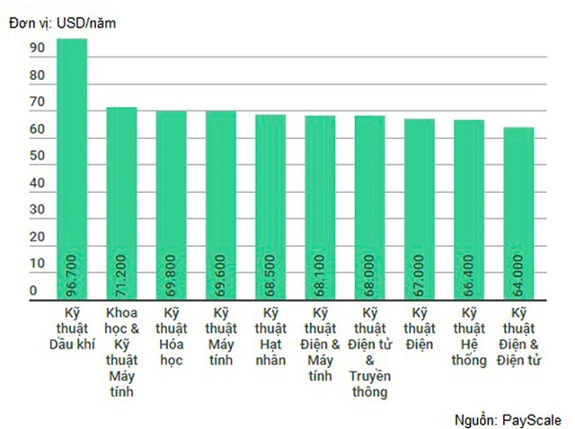 Luyện phỏng vấn du học Mỹ 2017: Giao lưu & Chia sẻ cùng chuyên gia giáo dục ELS - 6 Luyện phỏng vấn du học Mỹ 2017: Giao lưu & Chia sẻ cùng chuyên gia giáo dục ELS - 6