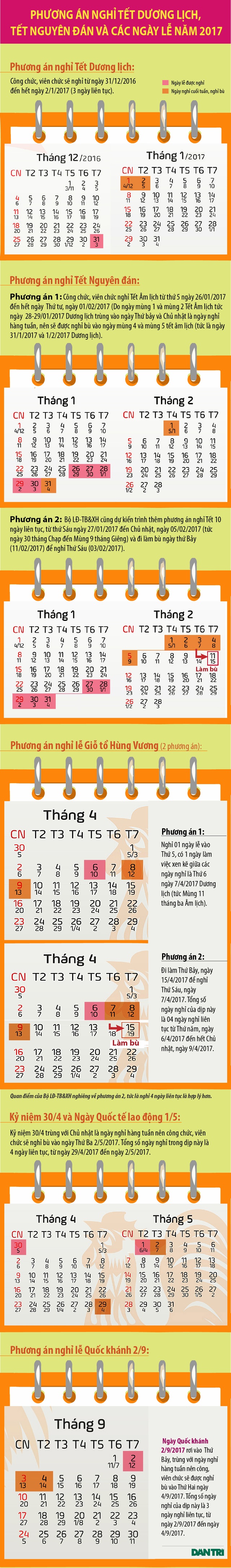Infographics: Đề xuất lịch nghỉ Tết, Giỗ Tổ Hùng Vương và Quốc khánh 2/9 năm 2017 - 1 Infographics: Đề xuất lịch nghỉ Tết, Giỗ Tổ Hùng Vương và Quốc khánh 2/9 năm 2017 - 1