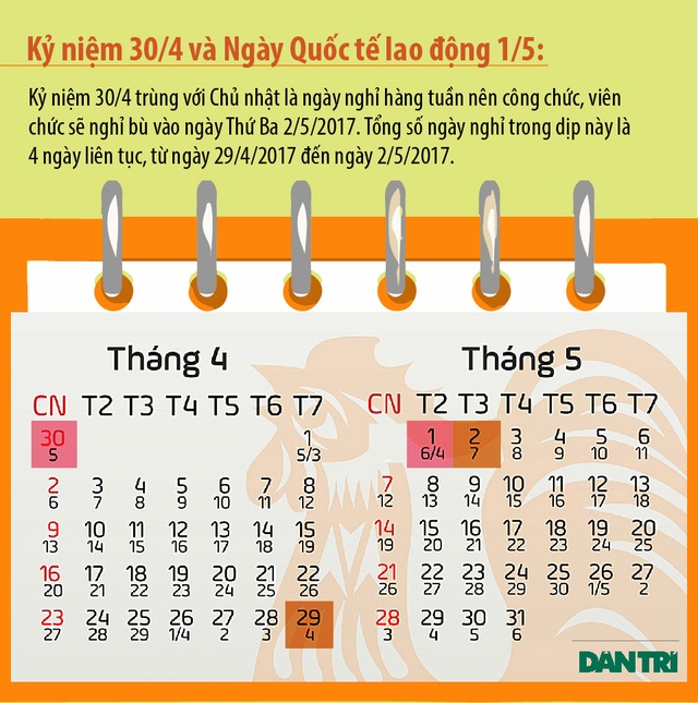 Trình phương án các ngày nghỉ Lễ và Tết Dương lịch năm 2017 - 3
Đồ hoạ: Vũ Toản