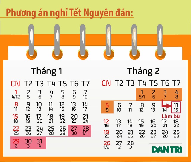 Nghỉ tết âm lịch 2017: Tranh luận gay gắt việc nghỉ 7 hay 10 ngày - 1
Đề xuất phương án nghỉ 10 ngày của Bộ LĐ-TB&XH (Đồ họa: Vũ Toản)