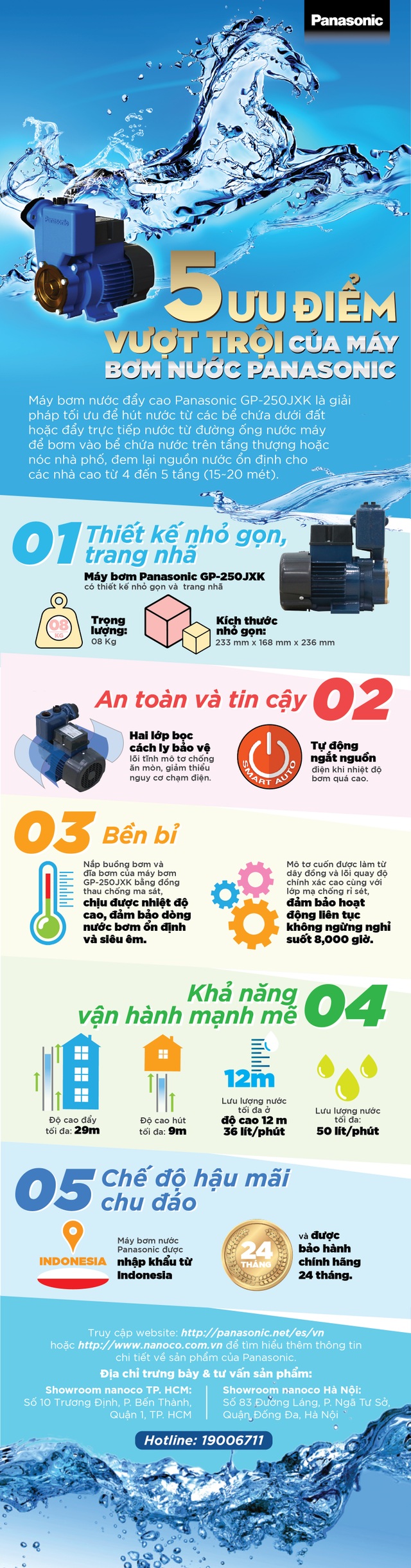 Infographic: Giải pháp tối ưu đưa nước lên tầng cao? - 1 Infographic: Giải pháp tối ưu đưa nước lên tầng cao? - 1