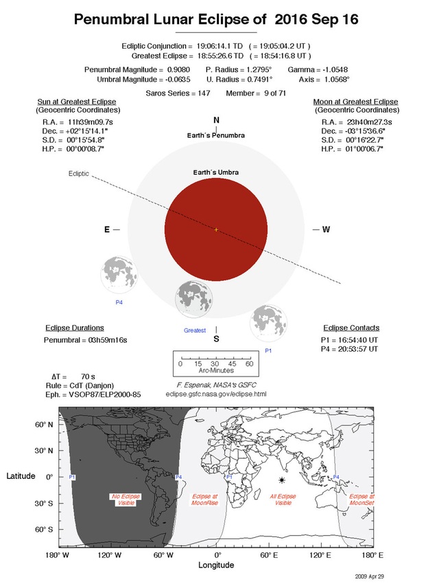 Sơ đồ về nguyệt thực sẽ xảy ra ngày 16/9/2016 do chuyên gia về thiên thực của NASA – Fred Espenak lập nên, thể hiện cả các khu vực có thể quan sát được nguyệt thực.