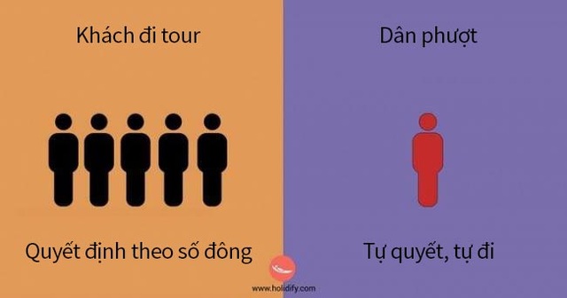 Điểm khác nhau rõ rệt của việc đi du lịch và đi phượt - 2 Điểm khác nhau rõ rệt của việc đi du lịch và đi phượt - 2