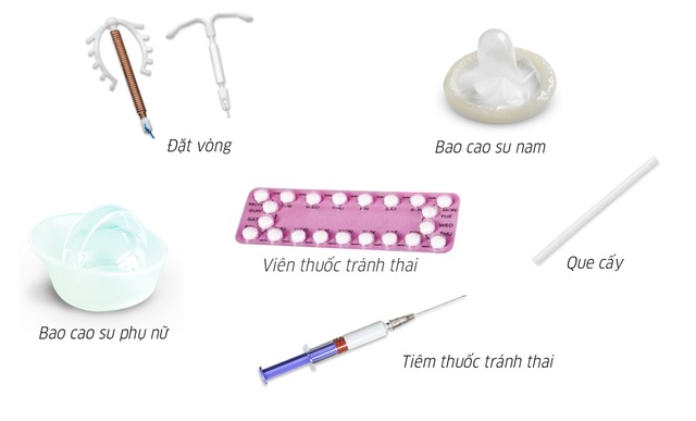 Sống chủ động: Bí quyết hạnh phúc và thành công của phụ nữ hiện đại - 2
Phụ nữ nên chủ động chọn cho mình phương pháp tránh thai thích hợp để làm chủ cuộc sống của mình