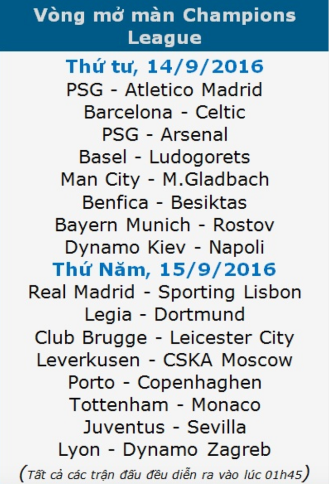 Barcelona - Celtic: Thầy trò HLV Enrique trút giận? - 1 Barcelona - Celtic: Thầy trò HLV Enrique trút giận? - 1