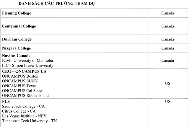 Ngày hội thông tin du học Mỹ, Canada, Úc và các nước - 4 Ngày hội thông tin du học Mỹ, Canada, Úc và các nước - 4