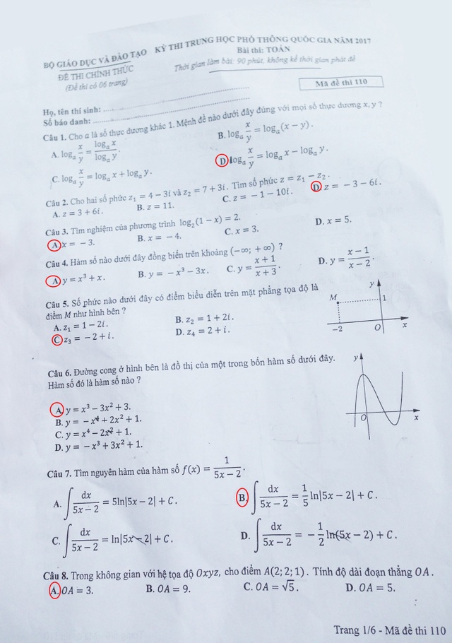 Đáp án gợi ý môn Toán trắc nghiệm mã đề 110 - 1 Đáp án gợi ý môn Toán trắc nghiệm mã đề 110 - 1